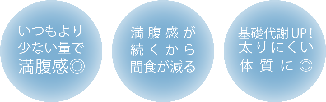 マンジャロのポイント